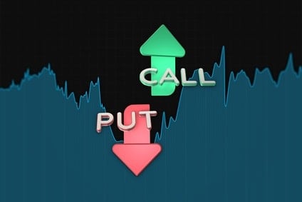 binary options